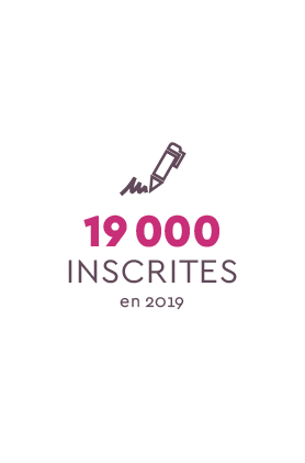 15 850 inscrites en 2019